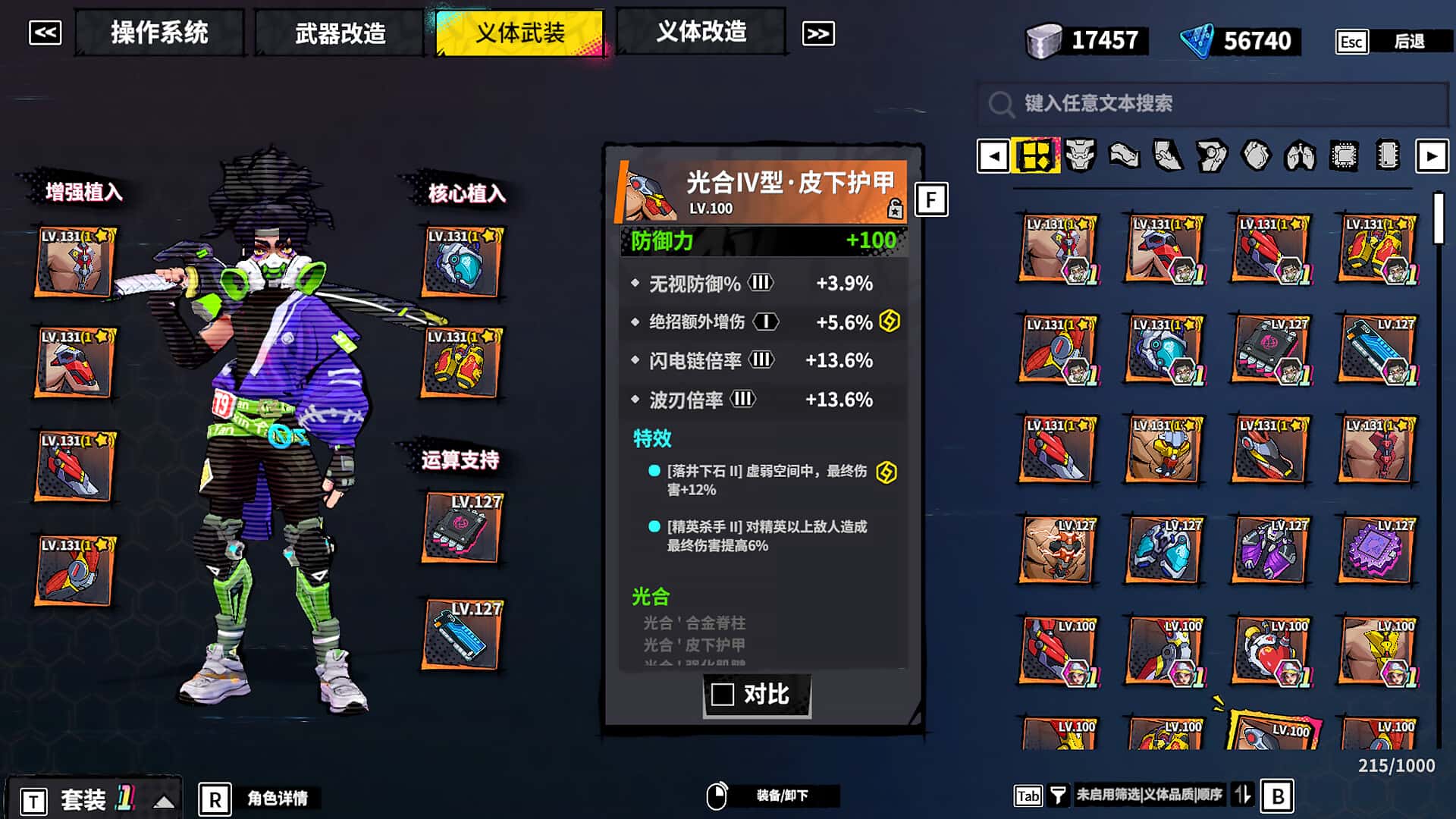 视觉数据6